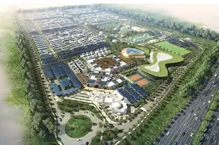 The Sustainable City
